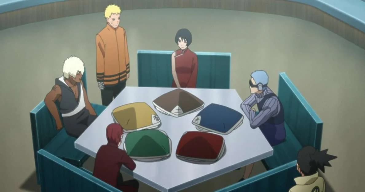 The importance of Modern Software Engineering