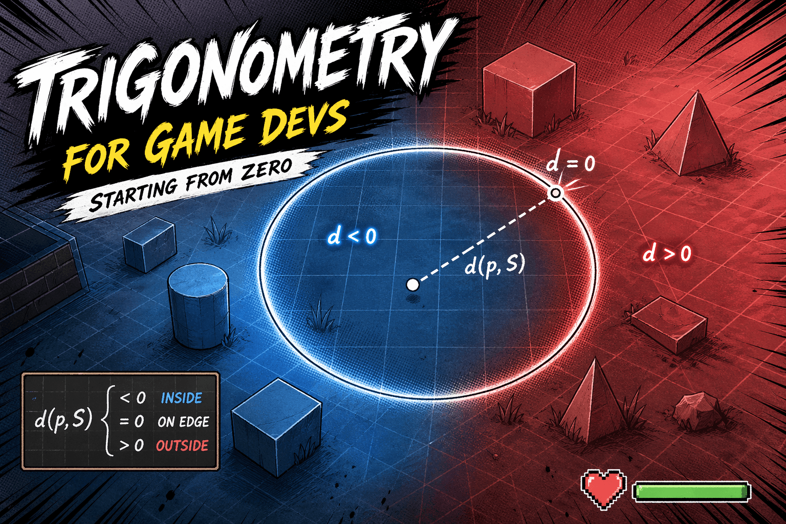 Trigonometry for game devs, starting from zero
